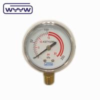 Précuteur de pression d'acétylène de 50 mm de fond 2