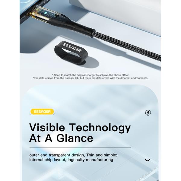 Tipo C a C Cable de carga USB transparente 480Mbps 60W Cable telefónico de 100W