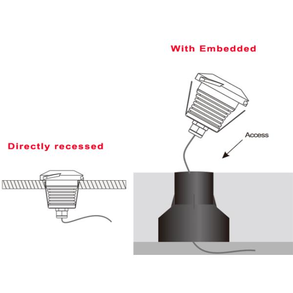 Освещение ландшафта СИД 3 ватт на открытом воздухе/СИД похоронило пигмент светов 2700К 4000К серебряный законченный