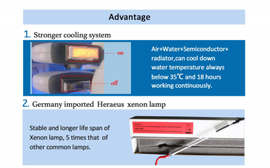 New Technolog 2021 IPL facial rejuvenation/ IPL device/beauty machine OPT