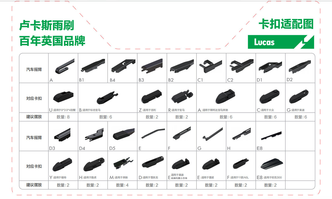 High Quality 16 Inches Lucas Boneless Rubber Wiper Blade Full New Auto Part for Windshield Wiper for Land Rover for BMW Audi