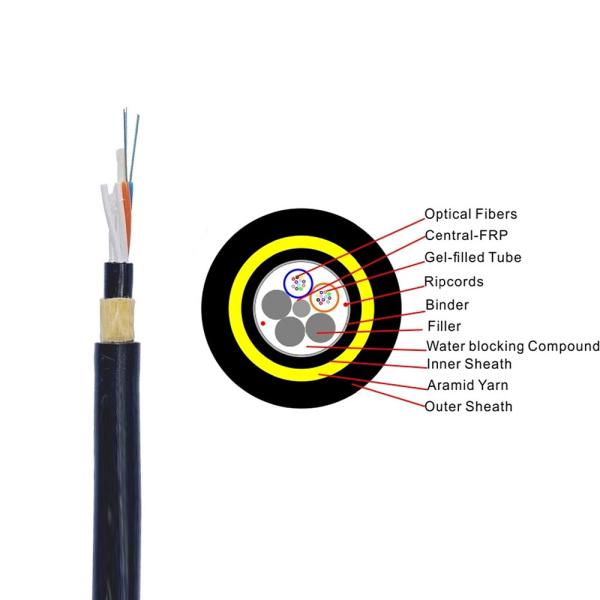 Conector APC Cabo de fibra óptica ADSS com camada LSZH e perda de inserção ≤ 0,3 dB