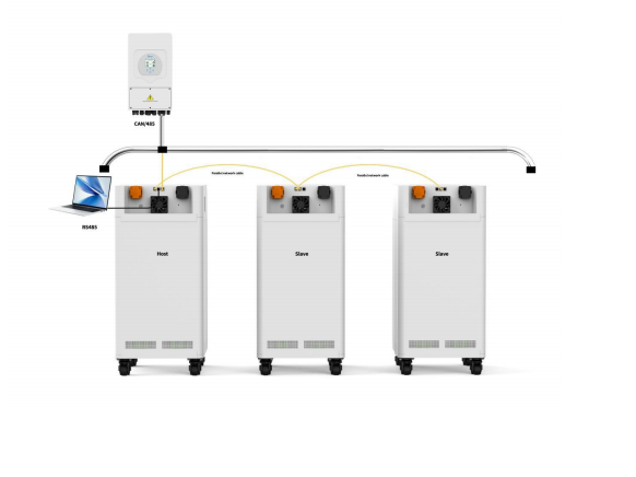 50Kwh Solar Lifepo4 Lithium Battery Ion  51.2v 1000ah  Green Lithium Battery