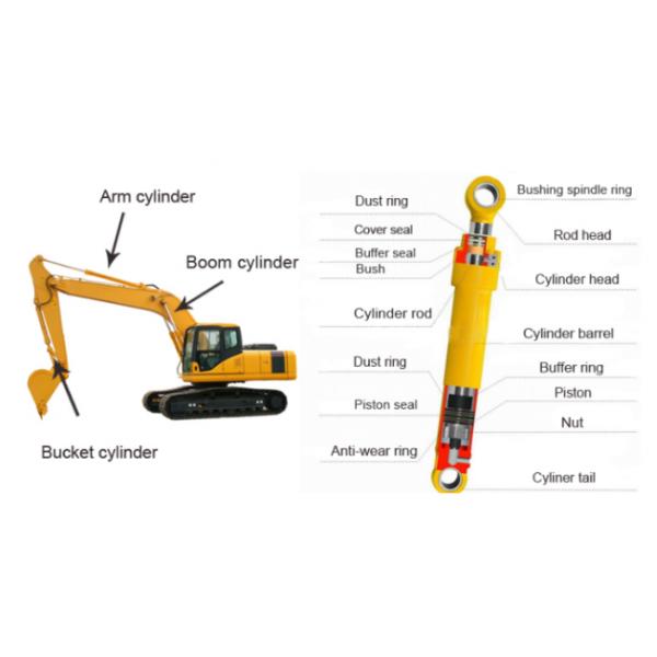 Excavator Spare Parts Excavator Hydraulic Arm Cylinder Assy 31N4-50130 For Hyundai R140LC-7