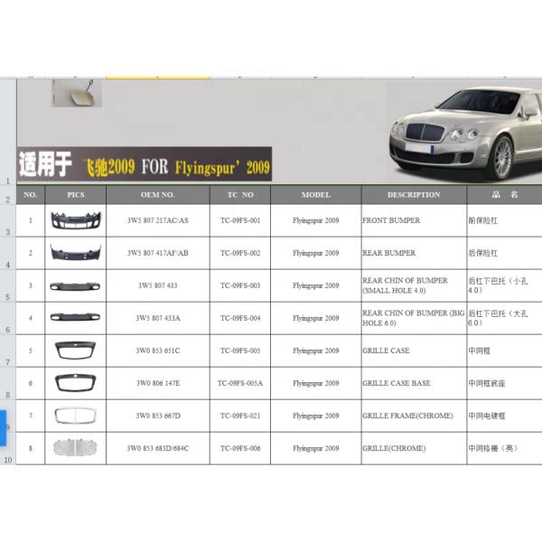 FLYING SPUR 3W радиаторная решетка номерная табличка Раковина для Bentley Continental 2013