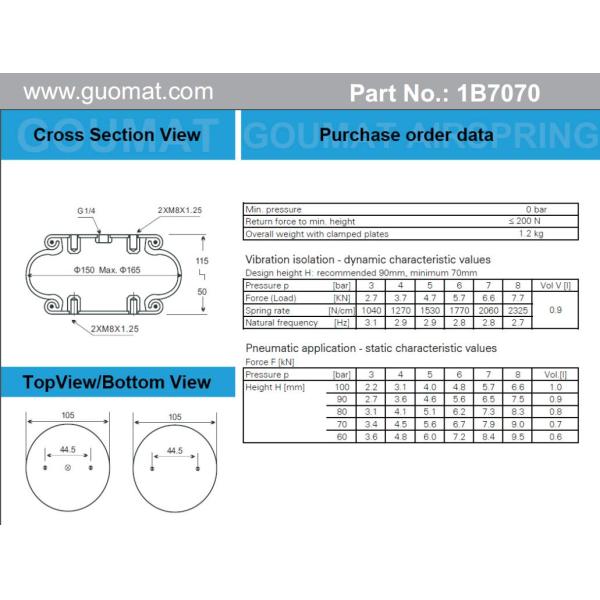 Quick-Install Air Spring Phoenix SP 1B 05 Single Convoluted Air Shock Suspension