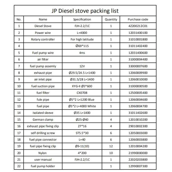 JP Heater Diesel RV Cooker Stove Diesel Stove Oven Caravan Cooker Food Heater cooking Oven stove