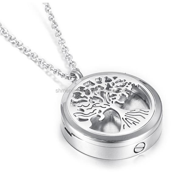 Tree of Life Memorial Jewelry for Pet/Human Picture Locket Pendant Necklace