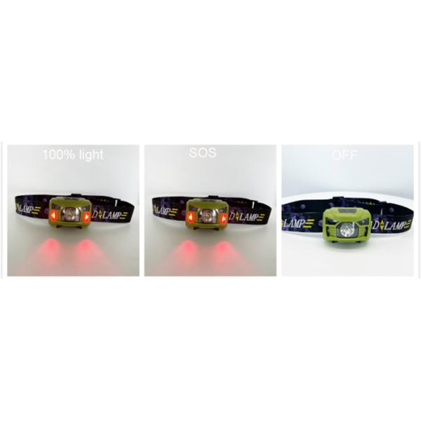 Smart 3W IP64 Rechargeable LED Motion Sensor Headlamp For Hiking