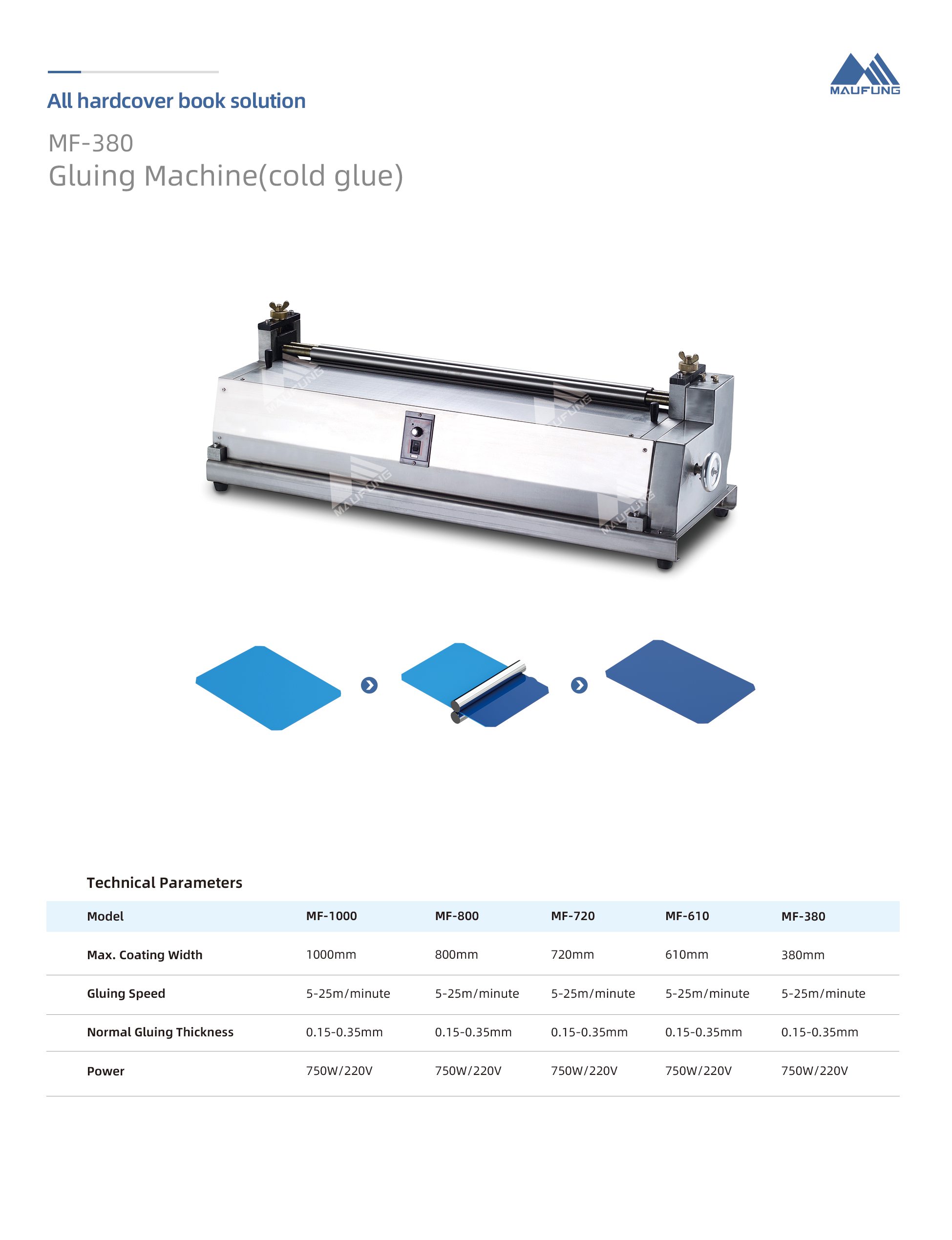 Cold Glue Gluing Machine Model-MF1000/800/720/610/380 Max Coating Width