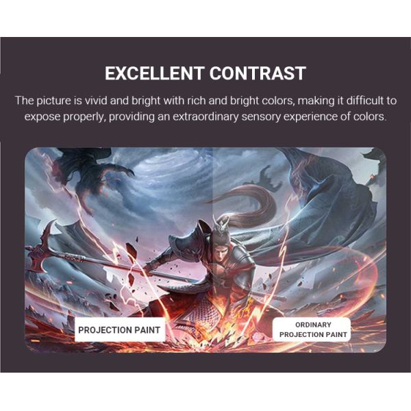 HD Screen Projection Paint 3h Drying High Brightness 4k Projector Screen Paint