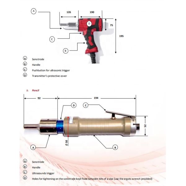 Portable 230V Hand-held Spot Welder with 15 KG Weight and CE IOS SGS Certification