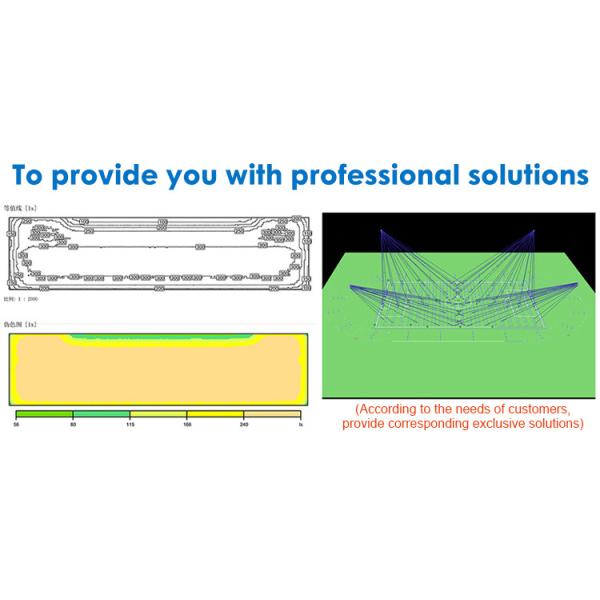 Специализированное светодиодное взрывозащитное освещение высокой чистоты алюминия