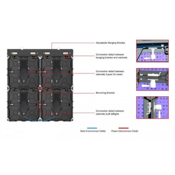 AC 110-220V Rental LED Display P3.91 P4.81 P5.2 1/8 Scanning Drive High Definition