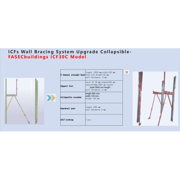 Стальная композиция ICF система крепления необходима для строительных проектов
