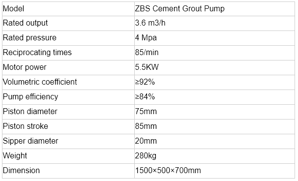 Тоннели 4MPa цементируют Grouting насос Slurry цемента насоса для запруд мостов