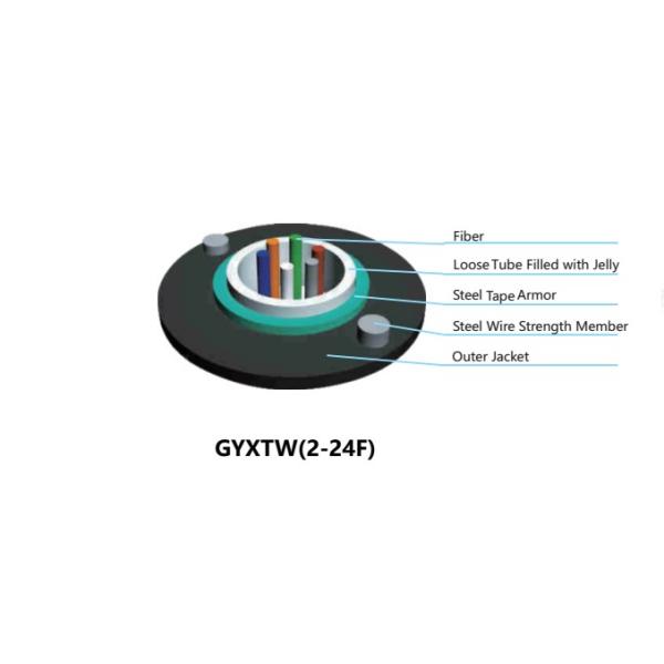 GYXTW Uni - Loose Tube Outdoor Fiber Optic Cable 1310/ 1550nm Wave Length Fiber to the home