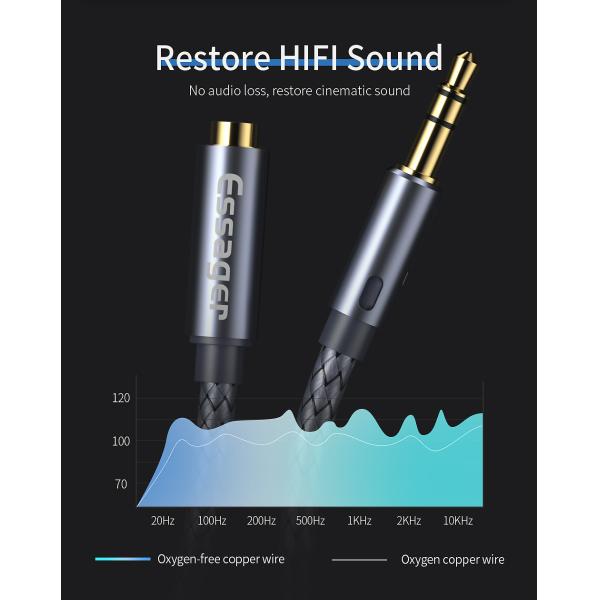 3.5MM Male To Female Audio Cables Extended 1M 2M 3M 5M for Telephone Speaker