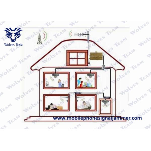 GSM / 3G Repeater Signal Booster ABS - 15 - 1G1W AC110240V 4555Hz Power Supply