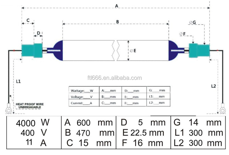 For Printing Machine UV Lamp 3KW 720mm Light To Cure Printing UV Coating Machinery