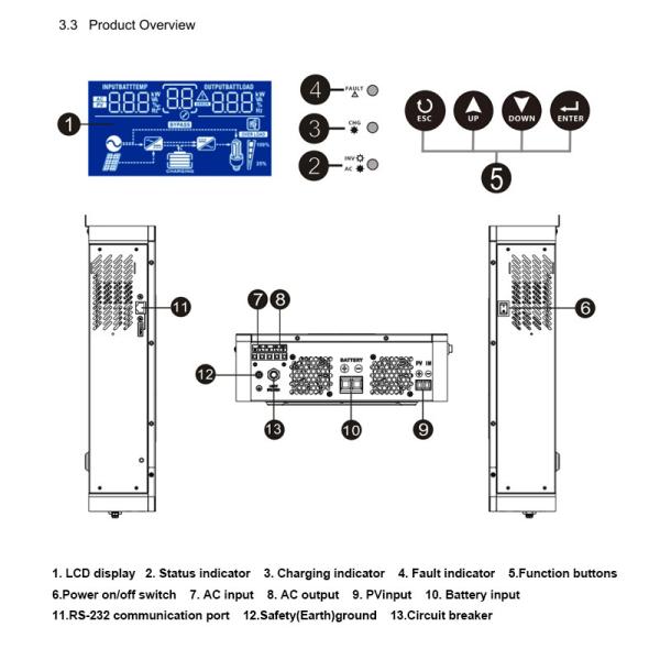 3.8kW AC DC Solar Hybrid Inverter MPPT Off Grid 4.2kVA 24V 220V Pure Sine Wave Inverter
