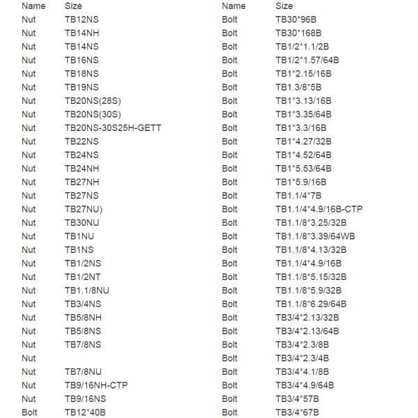 пусковая площадка следа экскаватора 40Кр скрепляет болтами цвет черноты болта ролика следа М16*М90