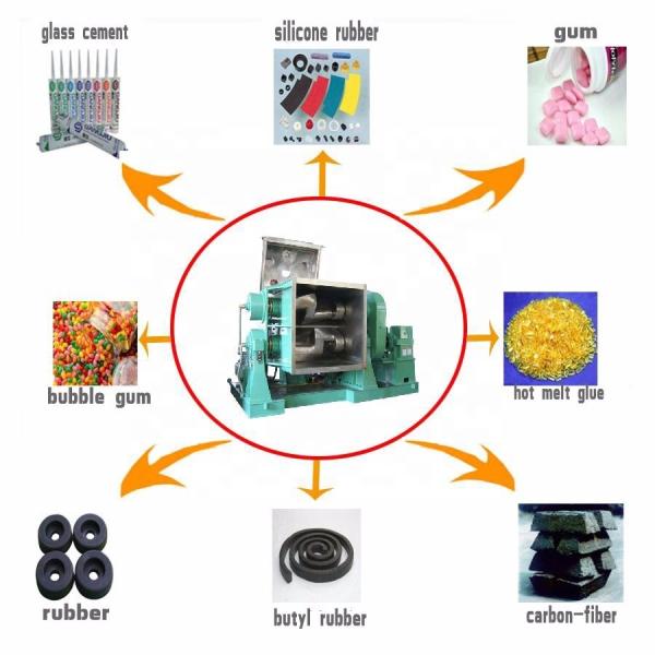 300L Max. Loading Volume Z Blade Sigma Kneader Mixing Machine for Atma Aluminum Paste