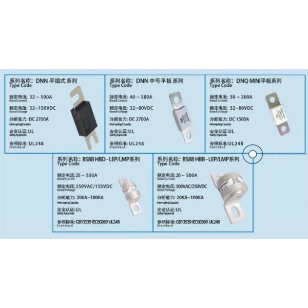 Равный к взрывателю DC150V AC240V 6-900A Sinofuse BS88 взрывателя Bussman