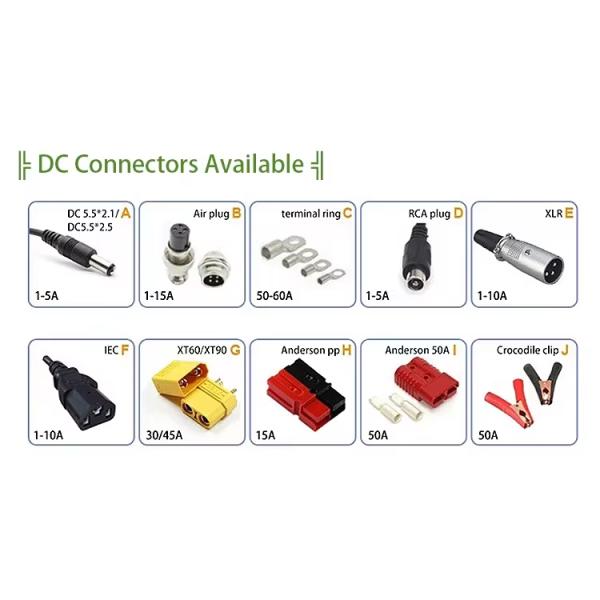 PINSHENG ENERGY Batería de sistema de energía solar de iones de litio LiFePO4 12V 12.8V 100Ah 200Ah 300Ah Baterías solares portátiles