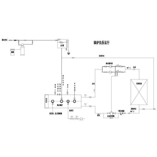 Caldeira de água quente a vácuo de aquecimento elétrico horizontal ZWDR