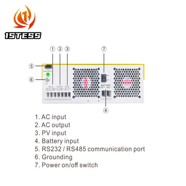 3.5kW Low Voltage Hybrid Solar Inverter Pure Sine Wave Wide Input 90-280VAC IP65 Rated