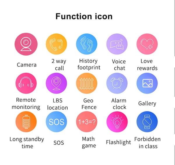 Q19 Anti Lost Smart Childrens Tracker Watch SOS Phone 2g IP67 IOS Android