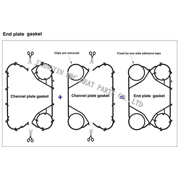 Economical GX64 Heat Exchanger Gaskets Nickel Hastelloy Material