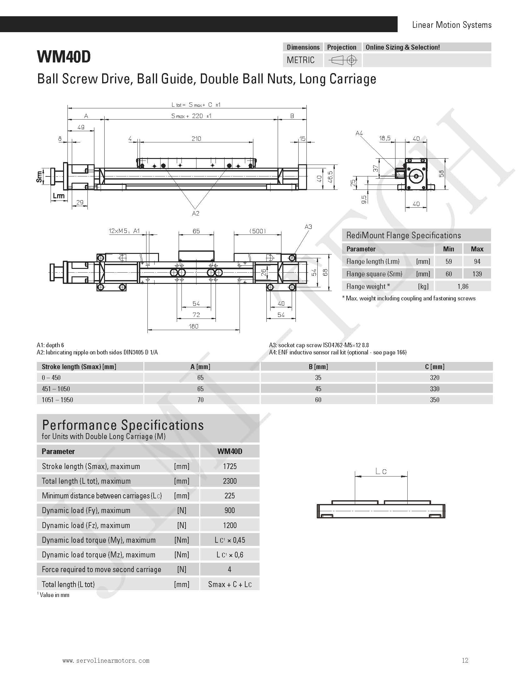 40mm Linear Actuator For Solar Tracker Cnc Linear Motion Guide Rail