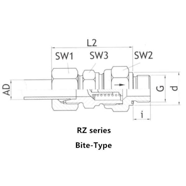 Miniature Non Return Check Valve Adjustable High Pressure RV / RZ series  G thread SS