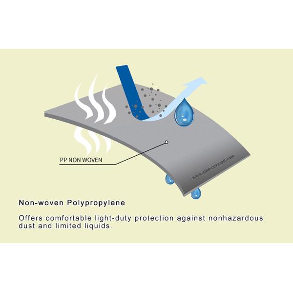 Земледелие конструкции Pp не сплетенное питаясь устранимый Coverall Breathable серый цвет