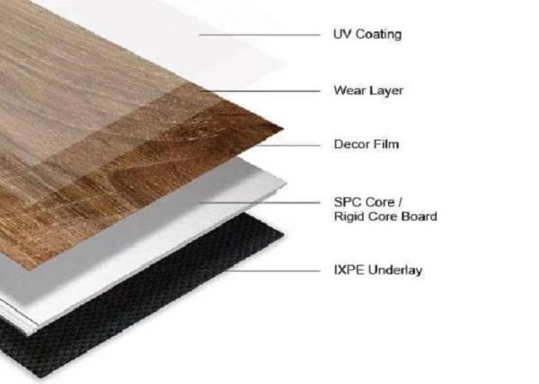 Interlock 6×36inch SPC Vinyl Flooring 5.0mm