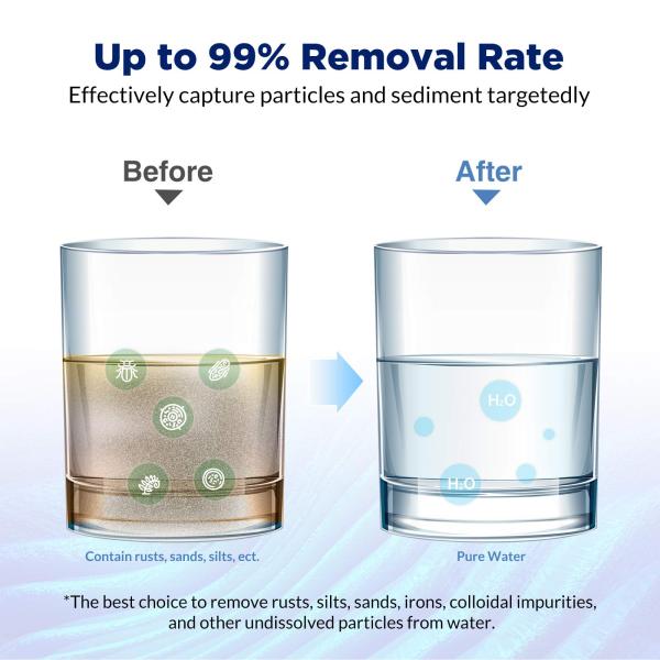 10*10*30 см Рекламный PP 5 микронов фильтрующий картридж для удаления ржавчины и суспендированных твердых веществ