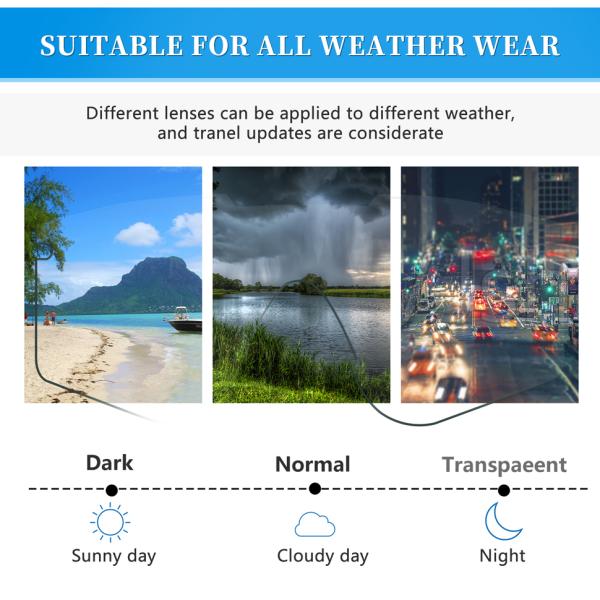 KOOTU Unisex Road Bike Cycling Sunglasses UV400 Anti Sunlight