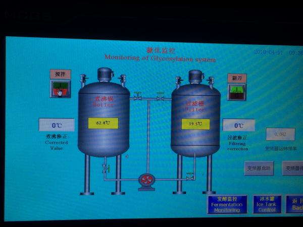 Powerful Brewery Control System , Spray / 304 Stainless Steel Electric Brewing Controller