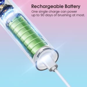 Couple Electric Sonic Toothbrush for Adults Children Portable Waterproof Soft
