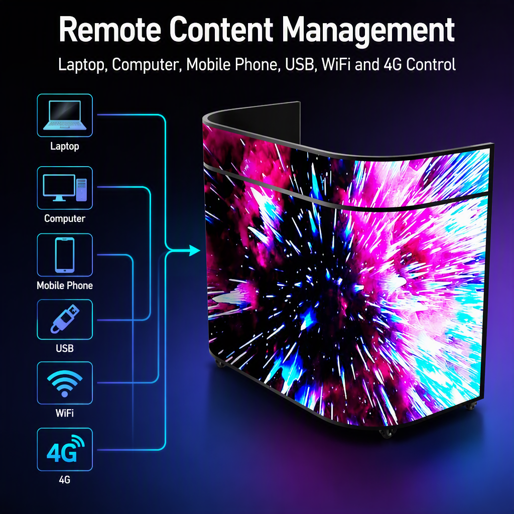 P1.86 High Brightness (1000cd) Flexible Indoor LED Display Screen Full Color High-definition Display Remote Content