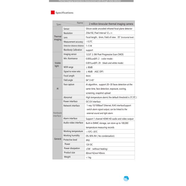 Detector de metais térmico do procedimento da medida da temperatura da cara do estilo econômico
