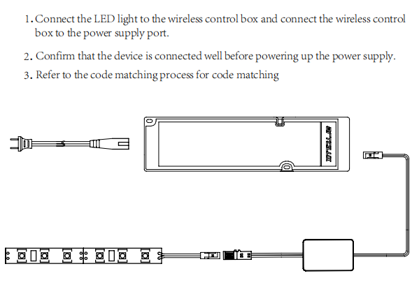 Plastic LED Wireless Controller 2.4GHz Sensitive Induction Easy Installation