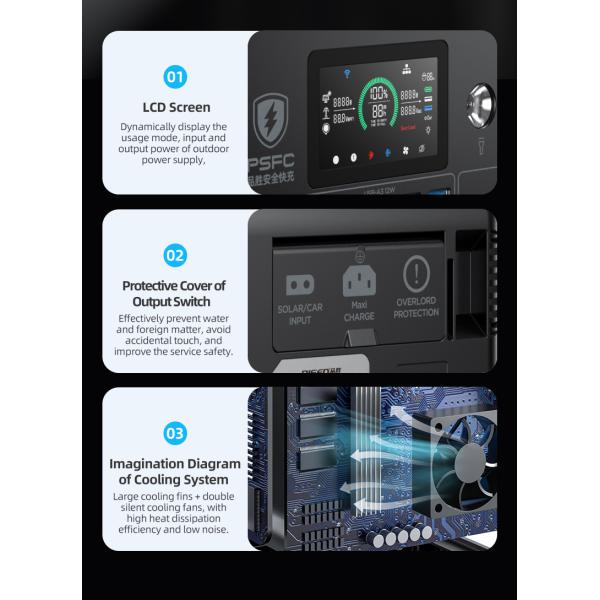 Электростанция Lifepo4 600W 1000W 2000W ODM MPPT OEM портативная