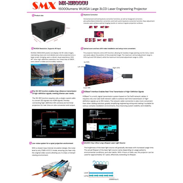 Commercial 15K Lumen Laser Projector for Stadium Events with HDBaseT Output