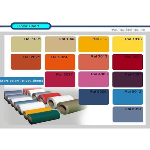 SGS Black Honeycomb Aluminium Panel , Sound Insulation 20mm Aluminium Plate