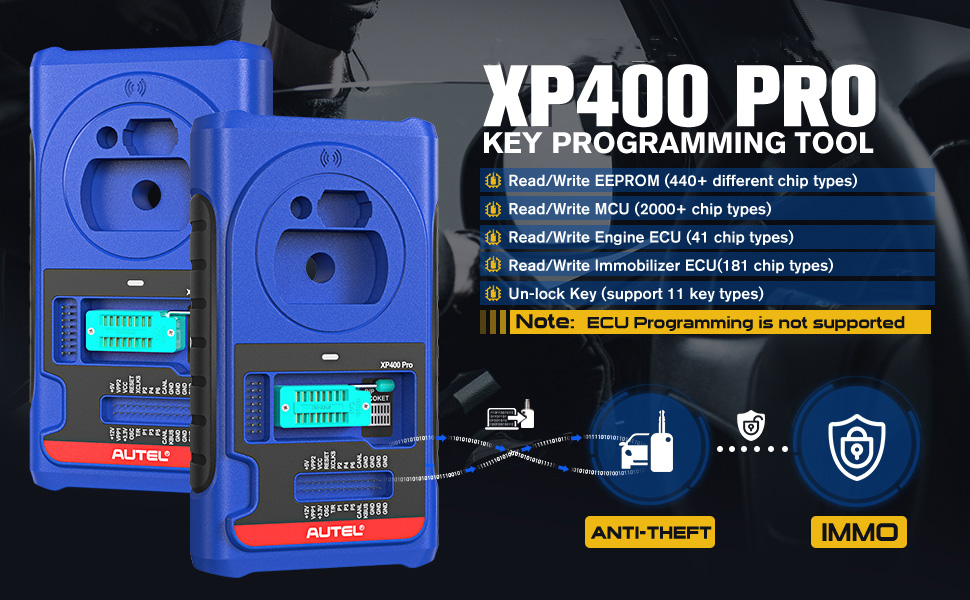 Autel MaxiIM IM608 PRO Полная версия Плюс аксессуары IMKPA с бесплатным G-Box2 и поддержкой APB112