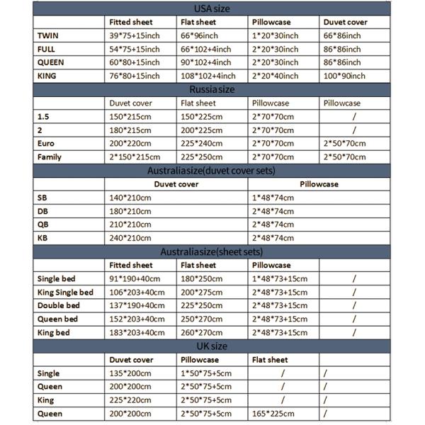 Geometric Lyocell 100% Tencel Bedding Set with Stripe Design Duvet Cover Set Customized