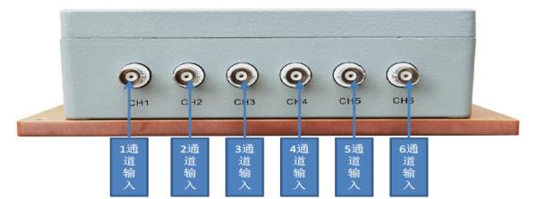 CET7701B6CH Charge Amplifier  for Weigh In Motion System
